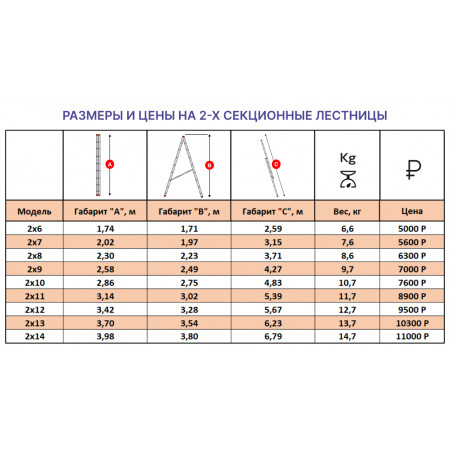 Лестница алюминиевая 2х9 (4,27м)