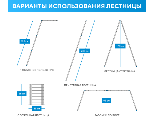 Лестница-трансформер 4х2 СТАНДАРТ (2,35м)