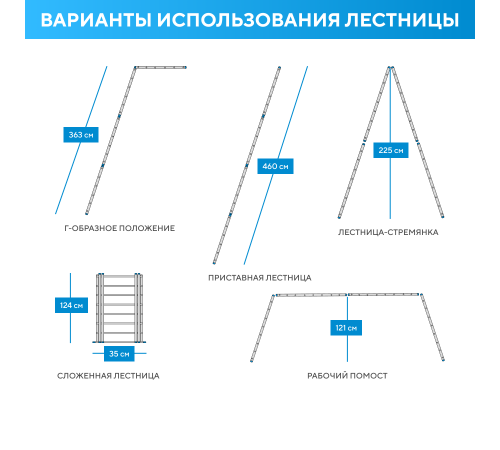 Лестница-трансформер 4х4 СТАНДАРТ (4,60м)